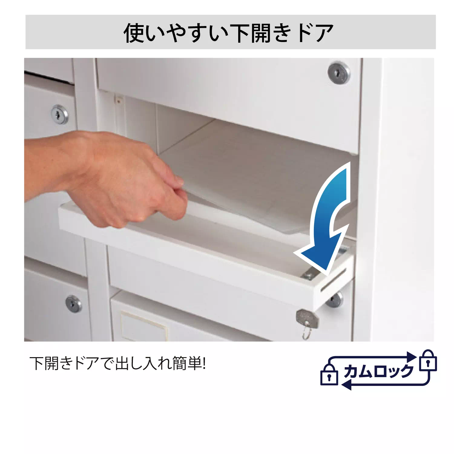 セキュリティポスト